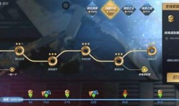 cfm最新活动爆料返场,经典英雄返场，激情重燃战场！